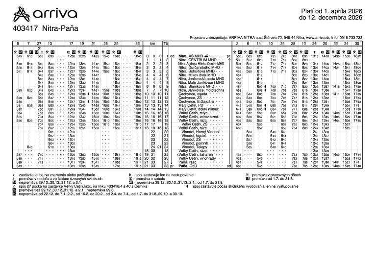 Zmena cestovných poriadkov v regionálnej doprave od 1.4.2026