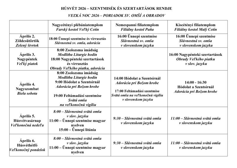 HÚSVÉT 2026 – SZENTMISÉK ÉS SZERTARTÁSOK RENDJE